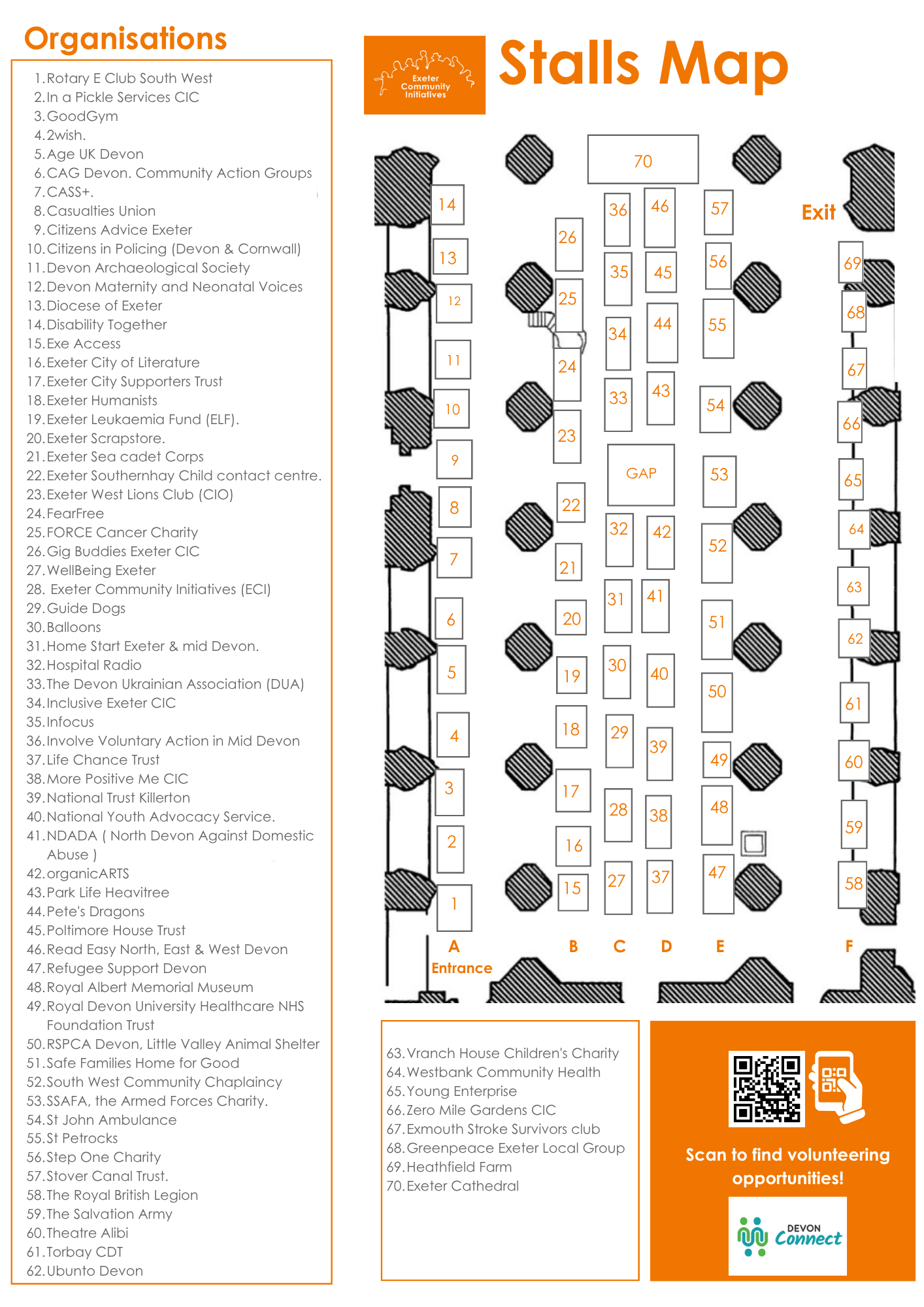 Volunteer Fair This Thursday at Exeter Cathedral – Plan Your Visit